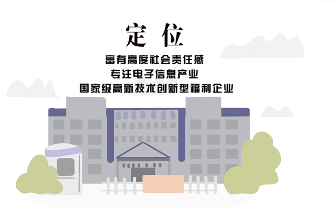 安全、智能、溫暖、節(jié)能