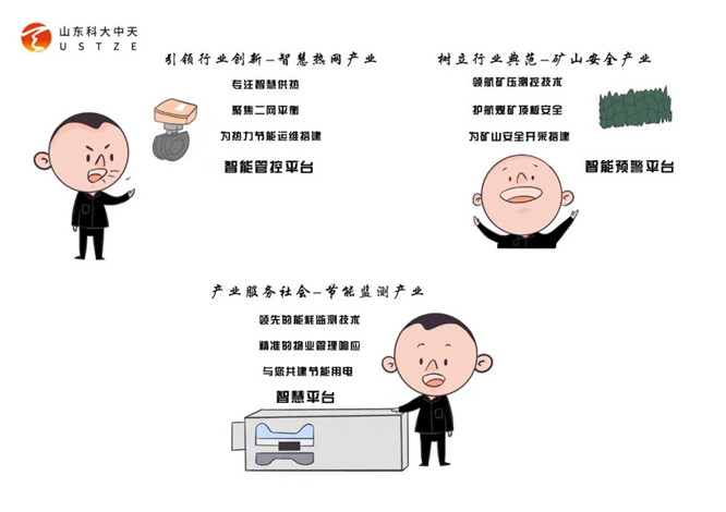 安全、智能、溫暖、節(jié)能